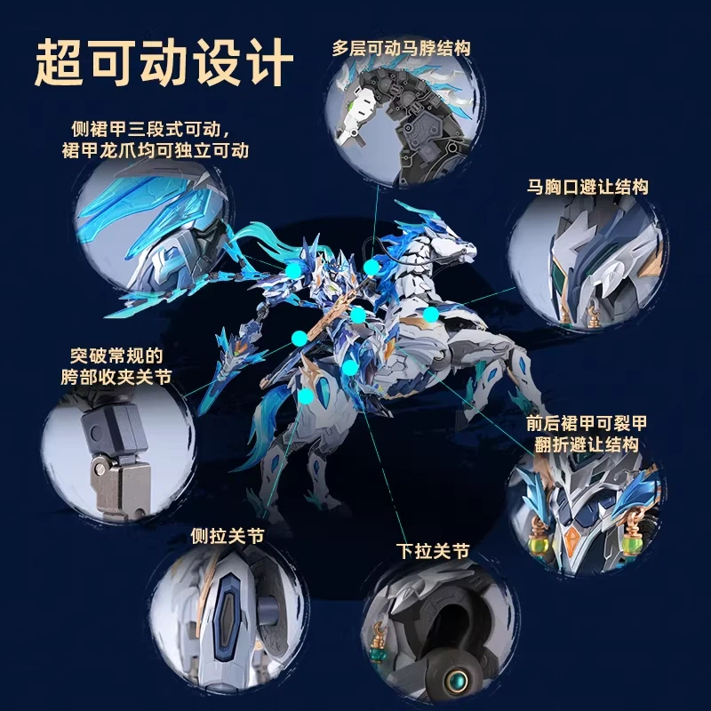 Motor Nuclear Mecha Model Ao B - Model Kit Xiaoyaozi ulasan dan harga