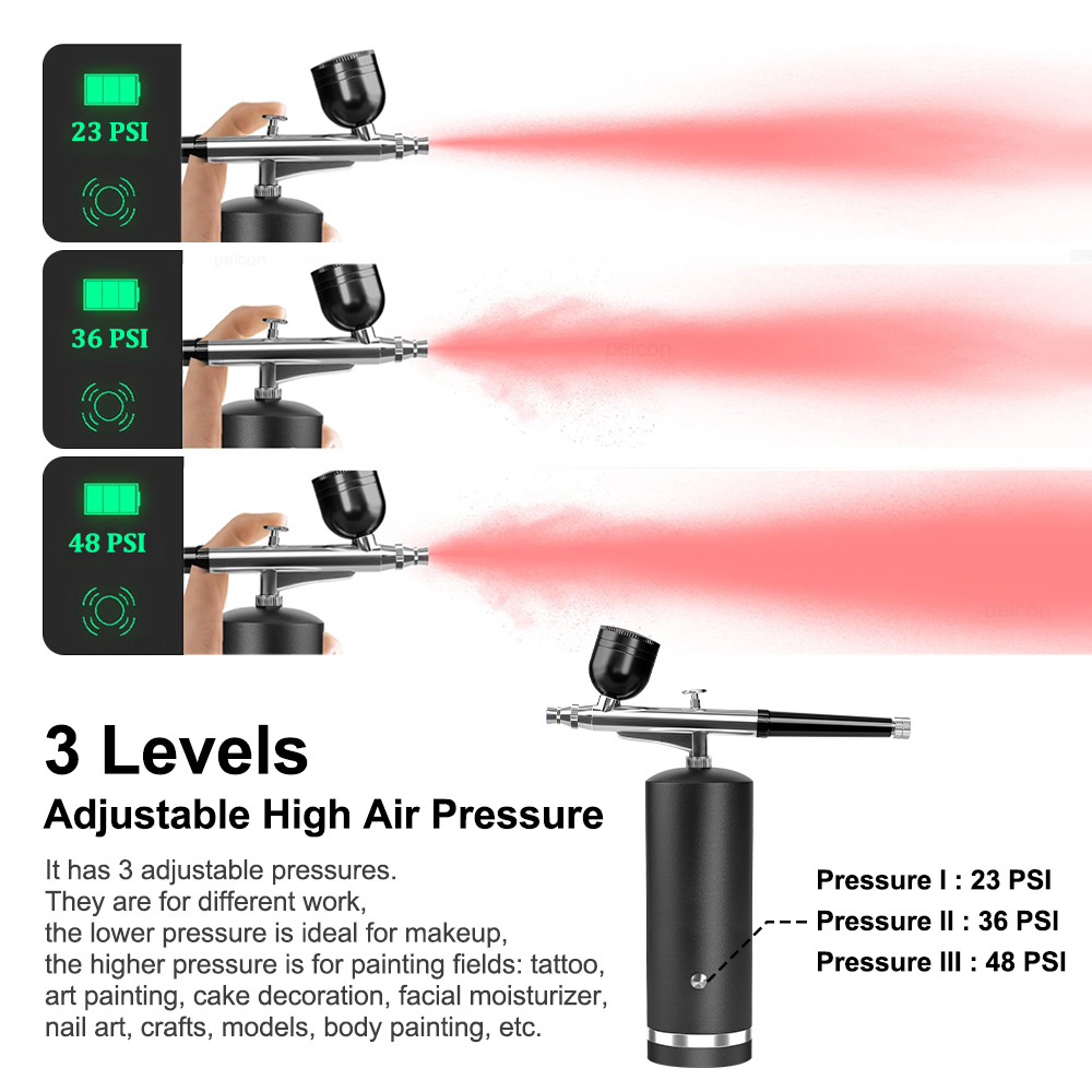Airbrush with Compressor Paint - Model Kit Weapons ulasan dan harga