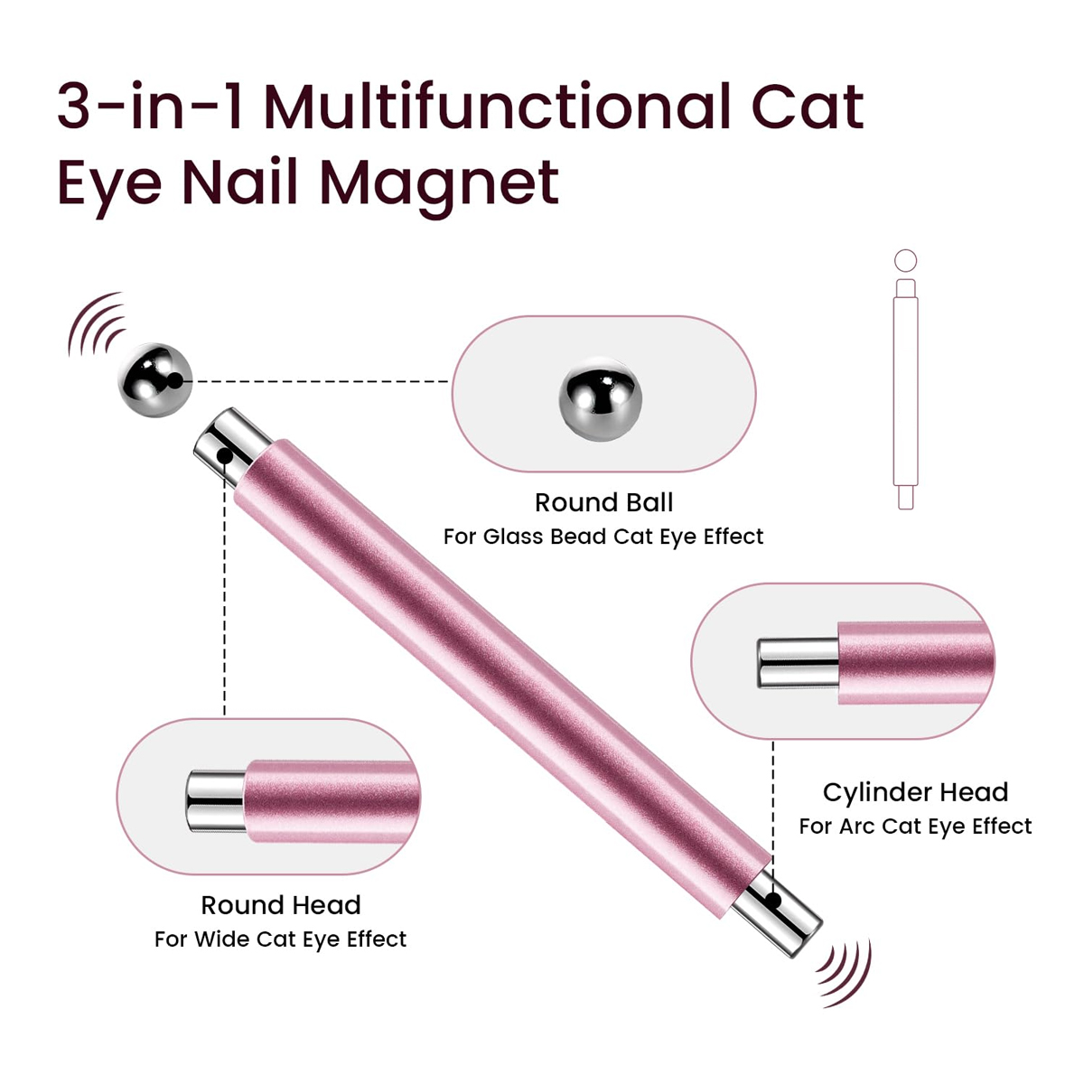 1/2Pcs Cat Eye Magnetic Ball W - Sanding Stick Set ulasan dan harga