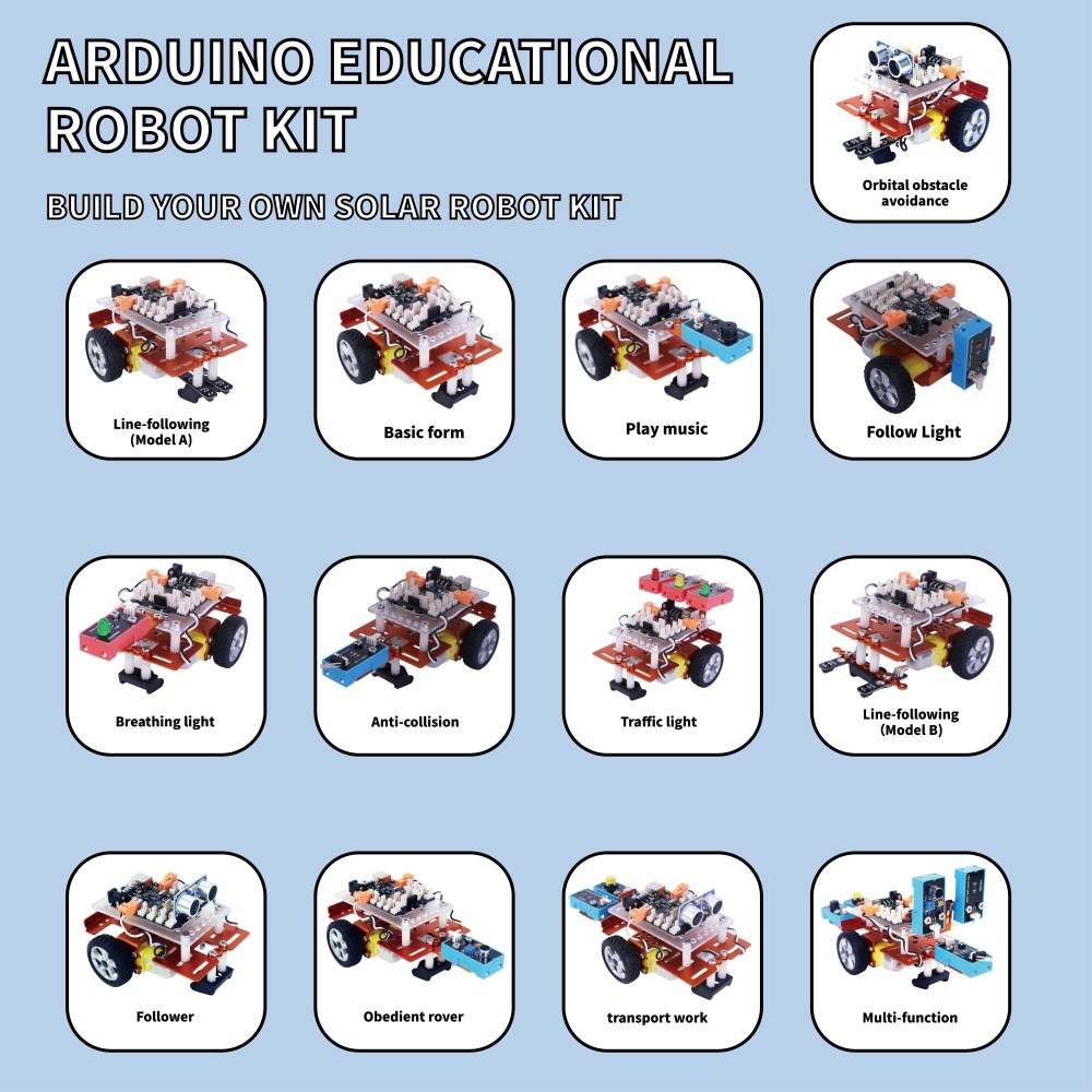 WEEEMAKE Senior Robotics Kit M - Model Kit Robot ulasan dan harga