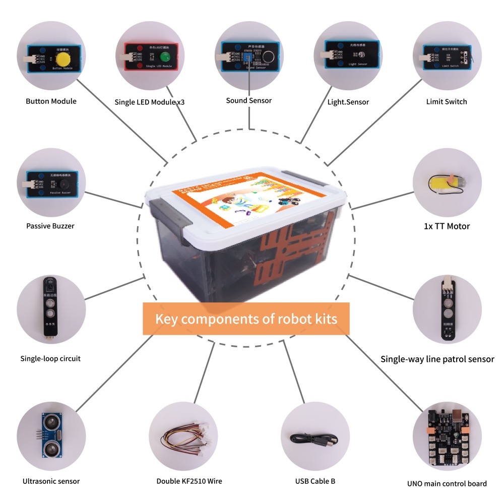 WEEEMAKE Senior Robotics Kit M - Model Kit Robot ulasan dan harga